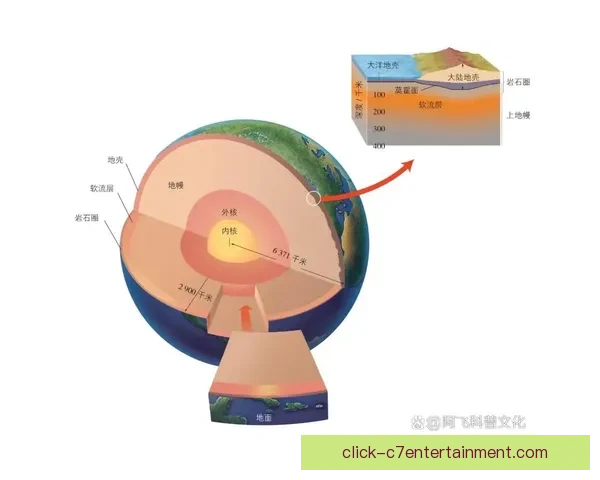 从阵型到执行亚洲杯战术打法的深度拆解与胜负逻辑全景解析实战