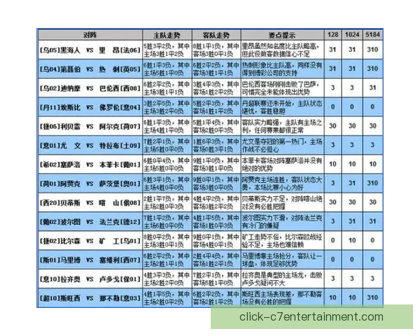意甲主席呼吁将球队减至十八支以缓解球员赛程压力