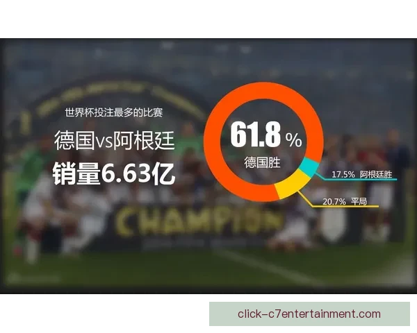 世界杯周末新老交替赔率走势与更衣室氛围隐形变量解析博弈观察